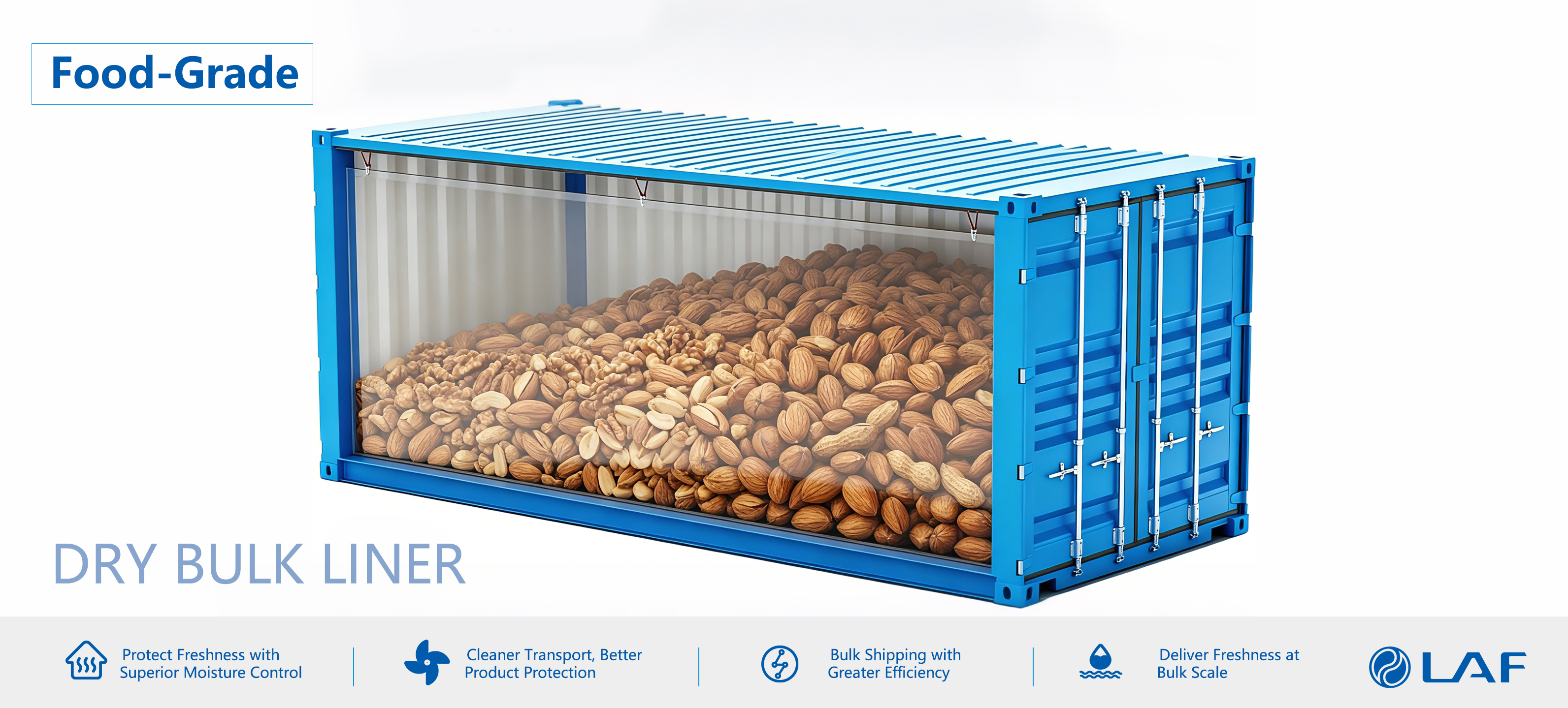 LAF Container Liners