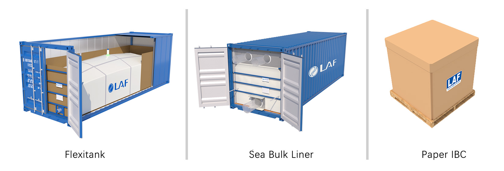 Flexitank DryBulkLiner IBC