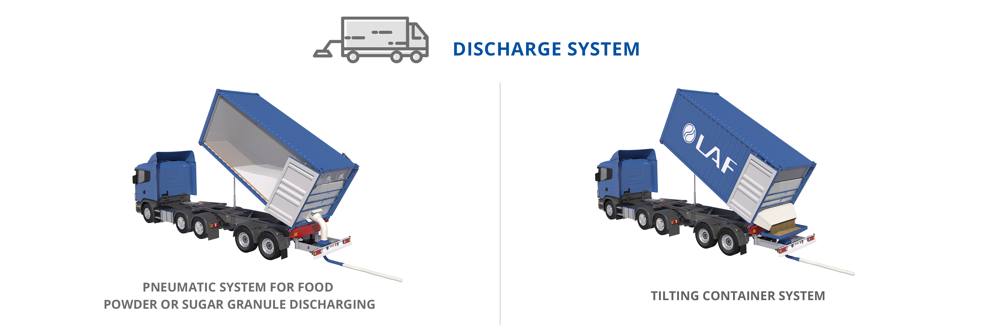 Dry bulk liner - Foods5