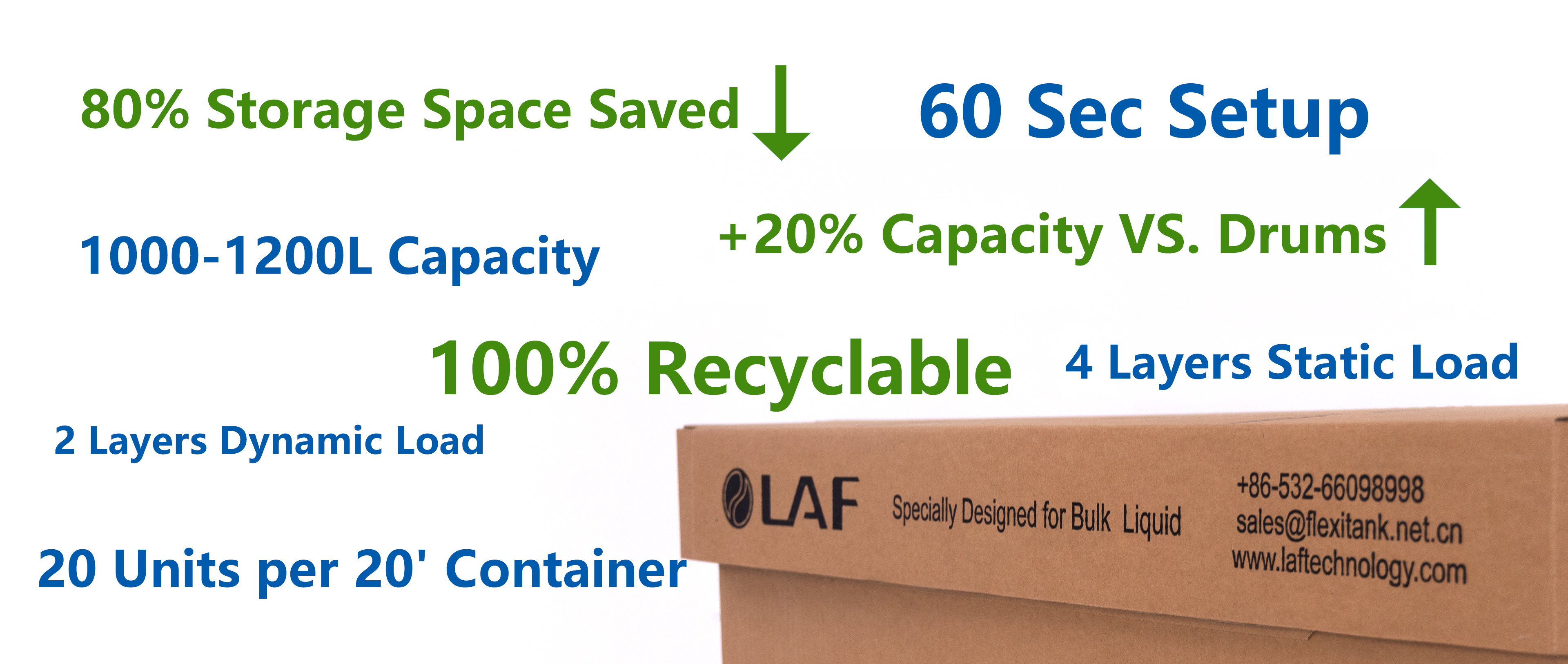 Emballage recyclable
